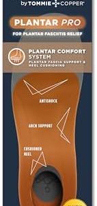 PROFOOT Plantar Pro Shoe Insoles for Men & Women – Shock-Absorbing High Arch Support Inserts for Maximum Comfort and Ene