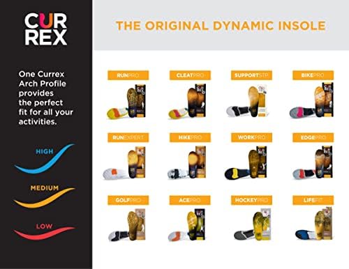 CURREX RunPro Insoles for Running Shoes - Arch Support Inserts for Men & Women, Enhance Performance & Reduce Fatigue (Me