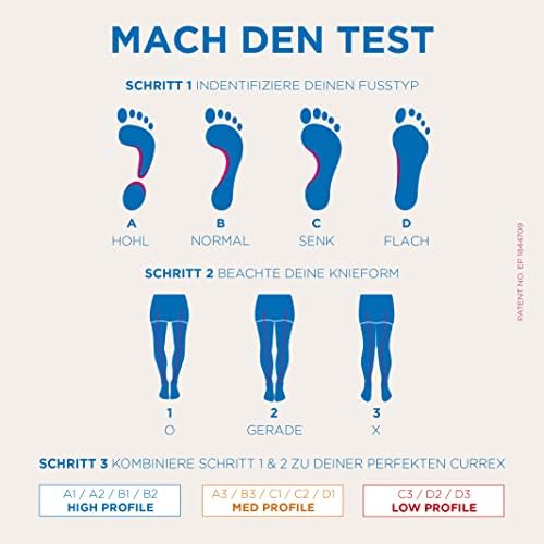 CURREX RunPro Insoles for Running Shoes - Arch Support Inserts for Men & Women, Enhance Performance & Reduce Fatigue (Me