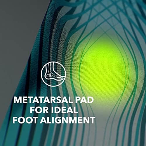 Spenco Propel Performance Shoe Insoles for Men & Women – Comfortable Support for Arch Pain Relief – Best for Running & D